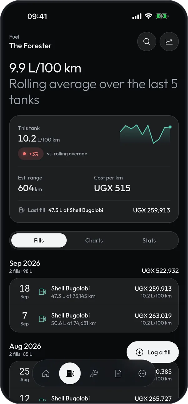 Fuel screen showing a rolling average of 9.9 L/100 km, this tank at 10.2 L/100 km, an estimated range of 604 km and a list of recent fills.